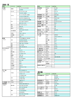 一覧印刷