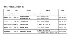 加盟団体一覧（pdf