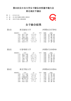 女子総合結果