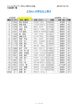 中学生以上男子TRC小国(2.5km)