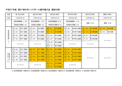 PDFファイルをダウンロードしてください - 第67回日本ハンドボール選手権