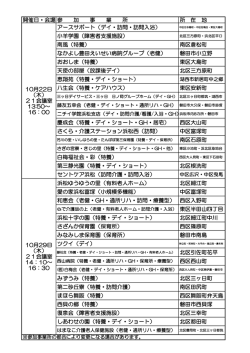 開催日・会場参 加 事 業 所 所 在 地 アースサポート（デイ・訪問・訪問入浴