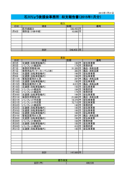 石川りょう後援会事務所 収支報告書（2015年1月分）