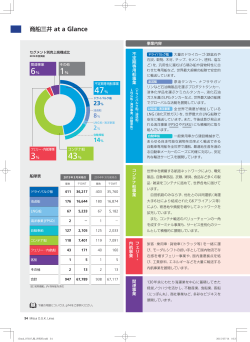 セグメント別