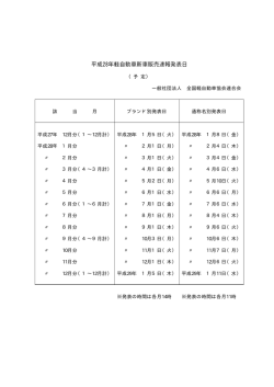 平成28年軽自動車新車販売速報発表日 - 社団法人・全国軽自動車協会
