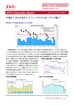 白金・パラジウム＞ 4月 の中国白金・パラジウム輸入量と世界の 新車販売