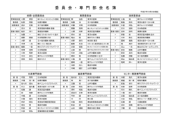 委員会・専門部会名簿（PDF:84KB）