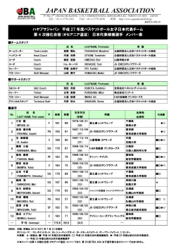 (オセアニア遠征) 日本代表候補選手 メンバー表(2015年7月23日現在