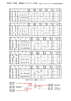 大会結果PDF - 茅ヶ崎市バドミントン協会