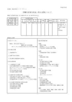 労働災害発生状況・防止対策について
