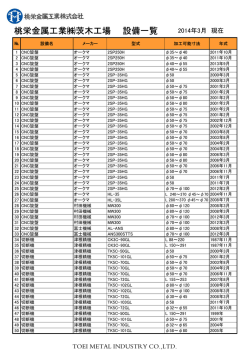 桃栄金属工業  茨木工場 設備一覧