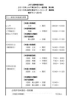 占有許可林道名・各距離