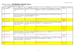 ISO/TC67/SC7（海洋構造物分科委員会）