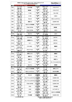 第30回 Bigbangアマチュアワンマッチ アマチュアタイトルマッチ （ディファ