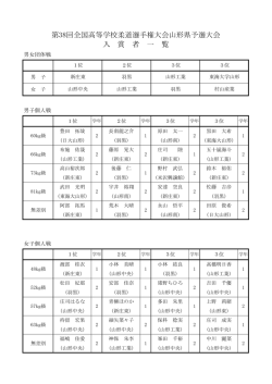 平成27年 第38回 全国高等学校柔道選手権山形県