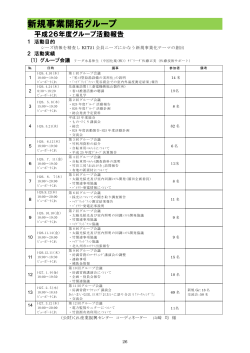 新規事業開拓グループ