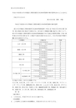平成27年度東かがわ市建設工事指名競争入札参加者資格の格付基準