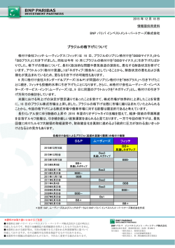 フィッチ - BNPパリバ インベストメント・パートナーズ株式会社