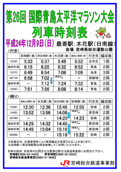 最寄駅：木花駅（日南線）