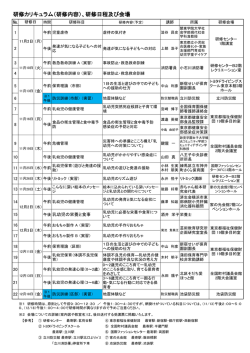 第2回研修日程 内容 会場 … PDF：159KB