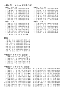 一般女子