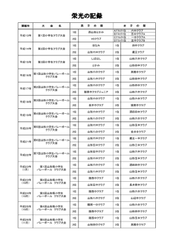栄光の記録
