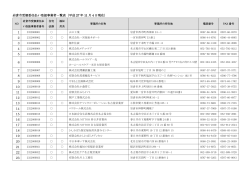 岩倉市受領委任払い取扱事業者一覧表（平成 27 年 11 月 4 日現在）