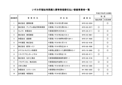 いすみ市福祉用具購入費等受領委任払い登録事業者一覧