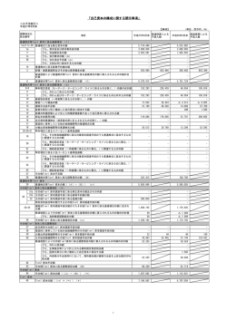 単体（PDF/104KB）