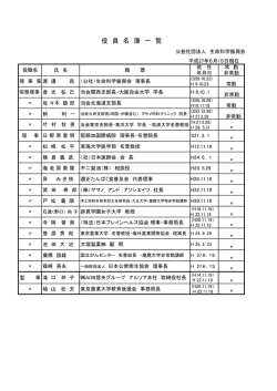 役 員 名 簿 一 覧