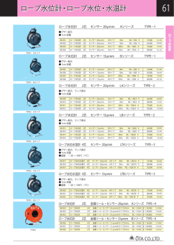 ロープ水位計・ロープ水位・水温計