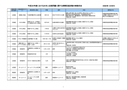 H26実施状況 - 北朝鮮による日本人拉致問題
