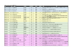 公開授業の一覧・時間割（PDF)はこちらからダウンロード