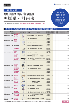 理振購入計画表