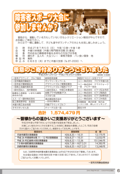 障害者スポーツ大会に 参加しませんか？