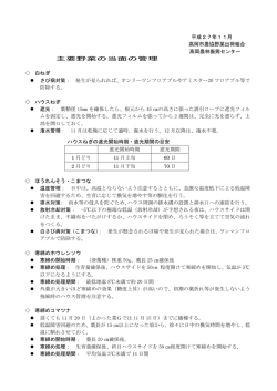 野菜栽培管理情報【1102】