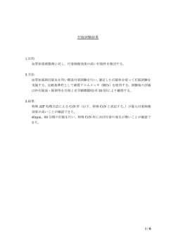 血管拡張剤製剤