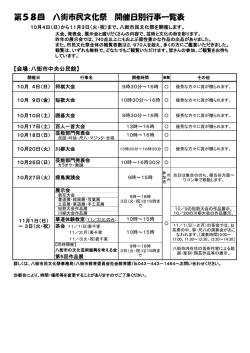 第58回 八街市民文化祭 開催日別行事一覧表