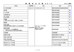 東 海 村 文 化 祭 2 0 1 5