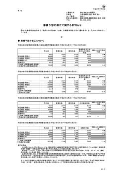 上壇会社名 株式会社中山製鋼所 代表者 代表取締役社長 森田 俊一