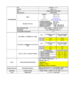 名称 指定番号 住所 事業所の所在地 環境計量証明事業