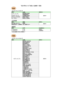 コンビニエンスストア 公共施設 郵便局 コンビニエンスストア “梨