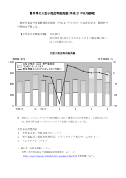 静岡県の大型小売店等販売額（平成 27 年9月確報）