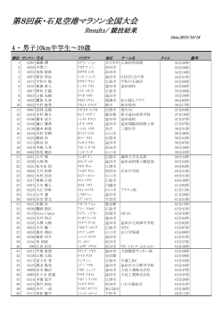 男子 中学生～39歳 - 萩・石見空港マラソン全国大会