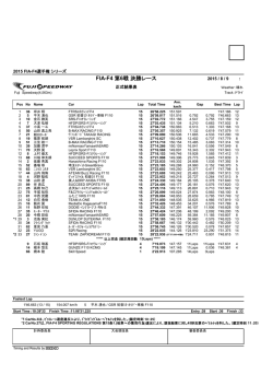 FIA-F4 第6戦 決勝レース
