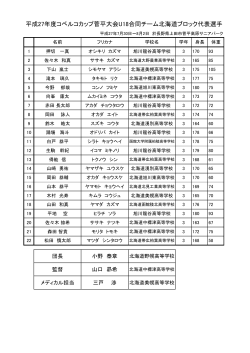 平成27年度コベルコカップ菅平大会U18合同チーム北海道ブロック代表