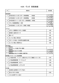 H26 ヴィガ 事業実績 - 五泉市総合型地域スポーツクラブ ヴィガ