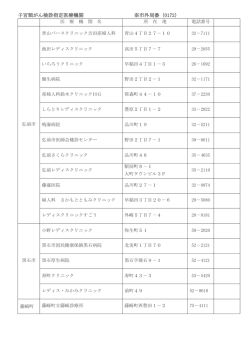 子宮頸がん検診指定医療機関 ※市外局番（0172）