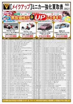 規格 縮尺 商品名 買取額 規格 縮尺 商品名 買取額