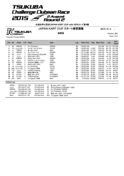 JAPANKARTCUPスタート練習講義